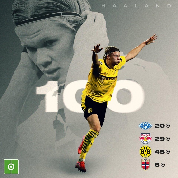 指数级上升 指数级上升