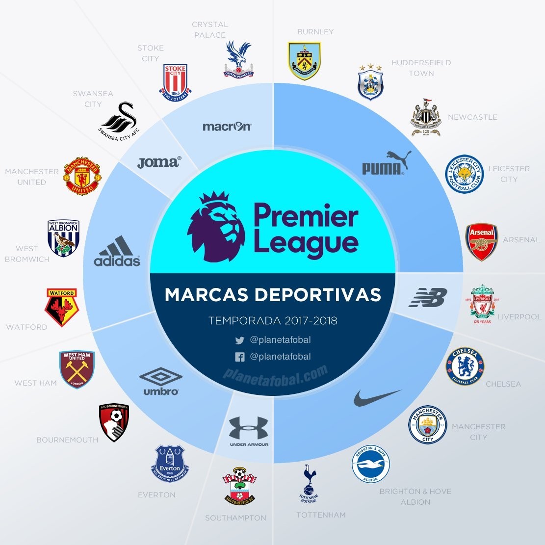 二线战队压 二线战队压