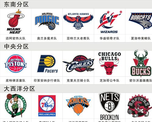 防守效率上 防守效率上